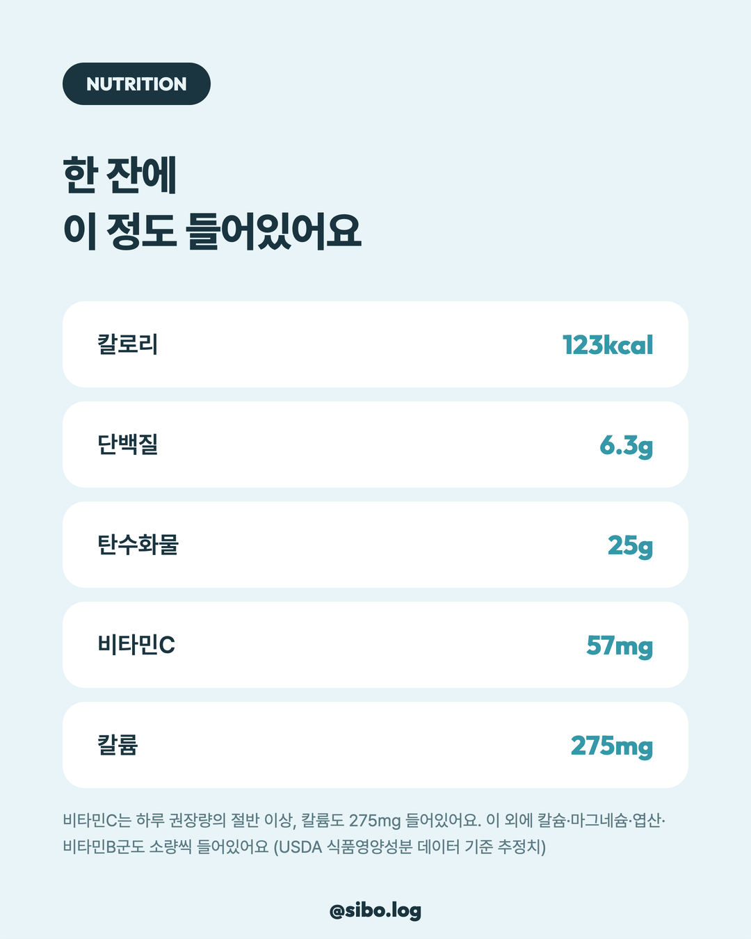 영양정보